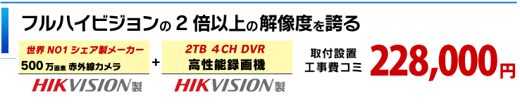 ハイクビジョン5メガピクセルの超高解像度カメラ